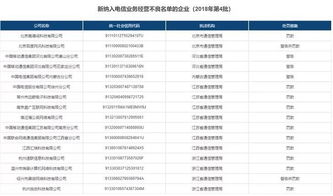 工信部重拳出击 76家电信企业违规受罚，运营商巨头赫然在列