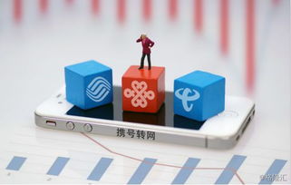 割让“路权”？ —电信资源接入合规之镜警示下，格局崩碎！